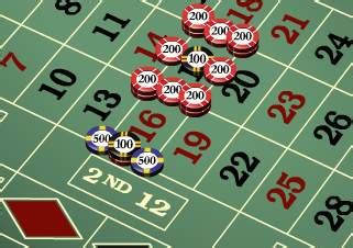 roulette complete bet|Types of Roulette Bets: Complete Guide To Roulette Betting .